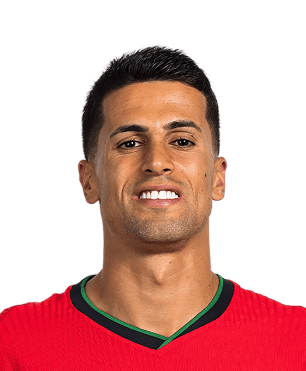 Joao Cancelo